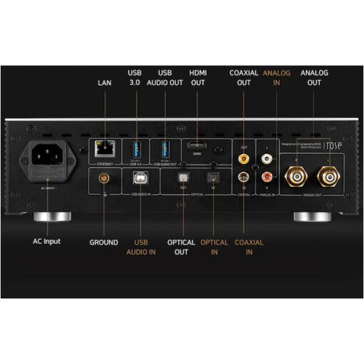 Hifi Rose RS 250 – Bild 2