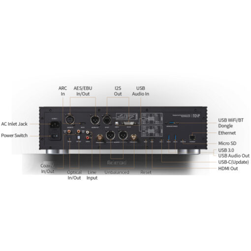 Hifi Rose RS 150B – Bild 6